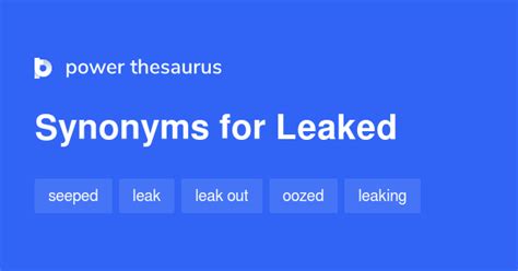 leaked synonym|define leaked.